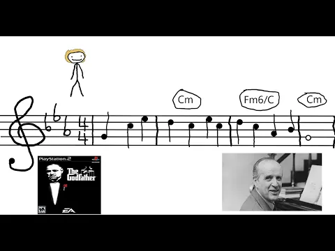 Download MP3 Analysis of a musical theme from the Godfather