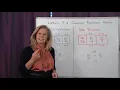 Math 6 Lesson 5 2 Generate Equivalent Ratios