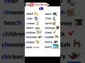 ch Words with the ch sound LEARN ENGLISH FAST