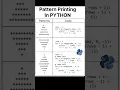 Master Pattern Printing in Python Coding for Beginners