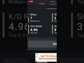 Cod tracker proof
