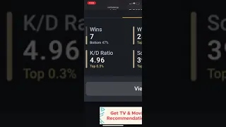 Cod tracker proof