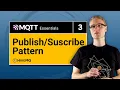 Pub Sub Model MQTT Essentials Part 3
