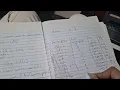 Python Algorithm Finding Longest Common Prefix - LeetCode