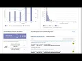Interpreting impact factors