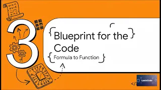 AI Assisted Cracking of LeetCode Complex Number Multiplication