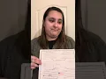 Vocabulary Strategy - Semantic Mapping