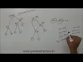 74 Intermediate Code Generation part 1 Compiler Design