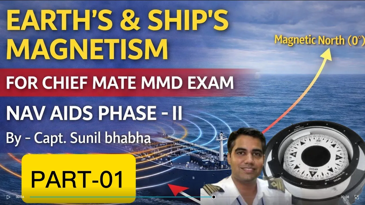 Ship’s Magnetism Part-1 — Magnetic Compass, Variation & Deviation | Chief Mate