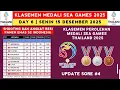 PANEN 52 EMAS INDONESIA! Klasemen Perolehan Medali SEA GAMES 2025 - SEA GAMES Thailand 2025