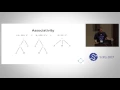 MatchPy A Pattern Matching Library SciPy 2017 Manuel Krebber