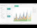 Tableau Forecasting