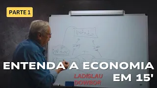 Entenda a economia em 15 minutos