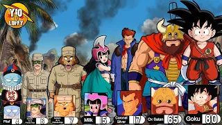 TODOS LOS NIVELES DE PODER DEL ARCO DEL EJÉRCITO DEL LISTÓN ROJO Y EL CORONEL SILVER | Dragon Ball