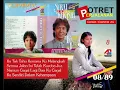 Lagu TOMMY J. PISA - POTRET PERJALANAN (FEAT RIA RESTY FAUZY)