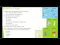 Download Lagu Klas 1 H V Thema 3 Ordening Basisstof 1