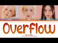 Download Lagu VIVIZ Overflow Lyrics (Color Coded Lyrics)