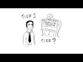 Trinity Health System -