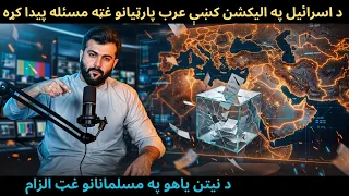 Elections in I$rael facing Political Deadlock - Role of Arabs & Effect on Middle East - Tariq Pathan