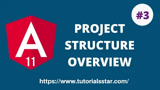 Project Structure Overview Angular 11 File Structure