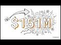 PRL Crypto News: Perle Labs Solana AI Data Protocol Explained