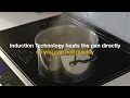 Whirlpool 30-inch Induction Range with No Preheat Air Fry - Induction Technology