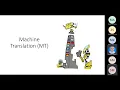 Natural Language Processing Lecture - Part 3