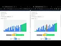 Bubble sort VS Shaker sort