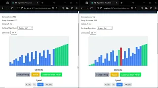 Bubble sort VS Shaker sort
