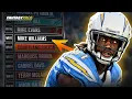 Week 2 Rankings Running Backs Wide Receivers 2022 Fantasy Football