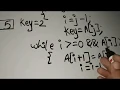 Insertion Sort Algorithm in Hindi from CLRS