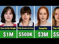 Dakota Johnson Paycheck For Every Movie She Ever Made