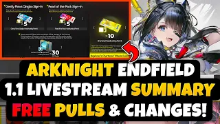 Arknights Endfield 1 1 EN Livestream Summary