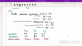 L32 - Multi objective LPP