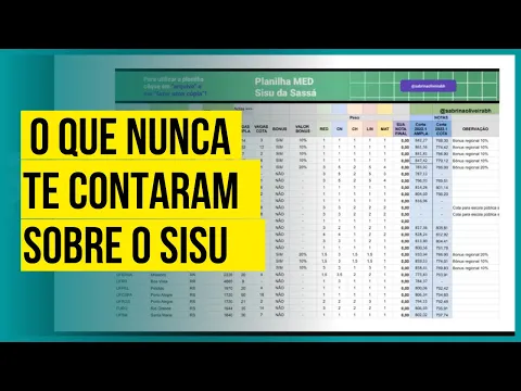 Vídeo: o peso das áreas do ENEM na média do SISU para medicina