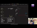 Humio Architecture In 10 Minutes Or So