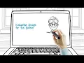 NAPLEX What to look for when answering a question