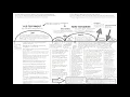 Dispensations Chart Updated