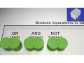 Boolean Operations in CAD 3D Modelling - Basics animation