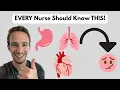 Pathophysiology COMMON Diseases Part 1 Heart Lungs Brain Kidneys More