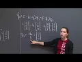 Gram-Schmidt Orthogonalization