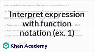 How to interpret an expression with function notation Functions Algebra I Khan Academy