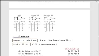 BIT-Sem-1 Programming-Java Lesson-4 Operators Part-6