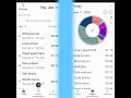 ActiTracker Time Tracking App Demo Android