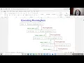 CIS11 Unit 12 Lecture Recursion and Data Structure in C and LC-3