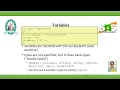 Javascript Syntax M Narmatha SNS Institutions