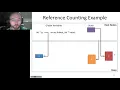 cs3650 13 01 garbage collection