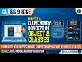 The Java Programming Foundation chapter 2 Elementary Concept of Objects and Classes