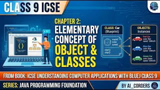 The Java Programming Foundation chapter 2 Elementary Concept of Objects and Classes