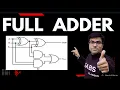 Full Adder in digital electronics Full adder using half Adder Full adder using two half adders